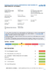 China Gaomi Monyuan Home Fashions Ltd. zertifizierungen